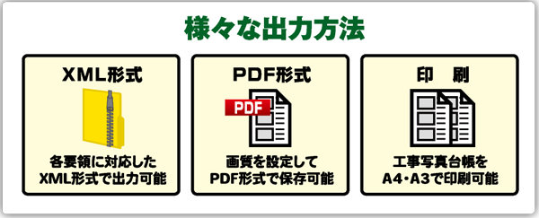 様々な出力方法