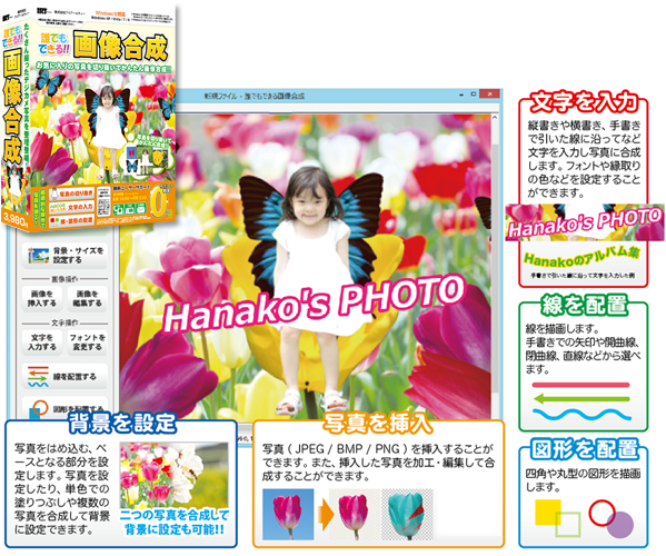 誰でもできる画像合成