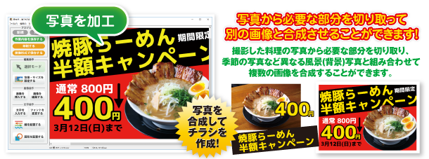 誰でもできる画像合成