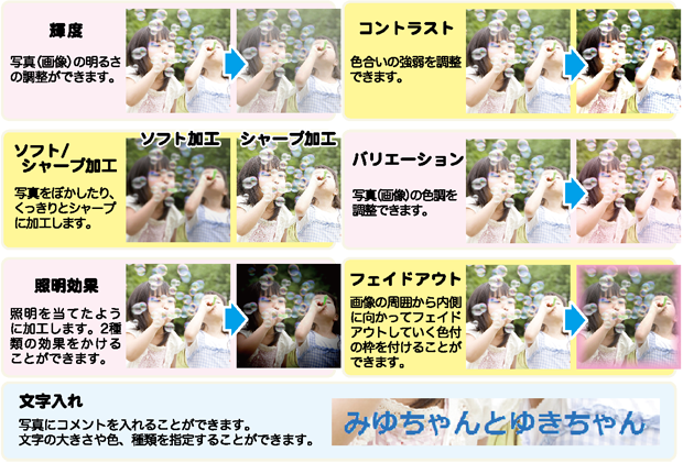 デジカメ編集・管理メイン画面